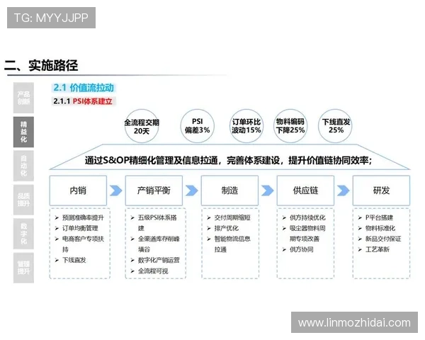 壹号在线：助力中小企业实现智能化转型的优质平台