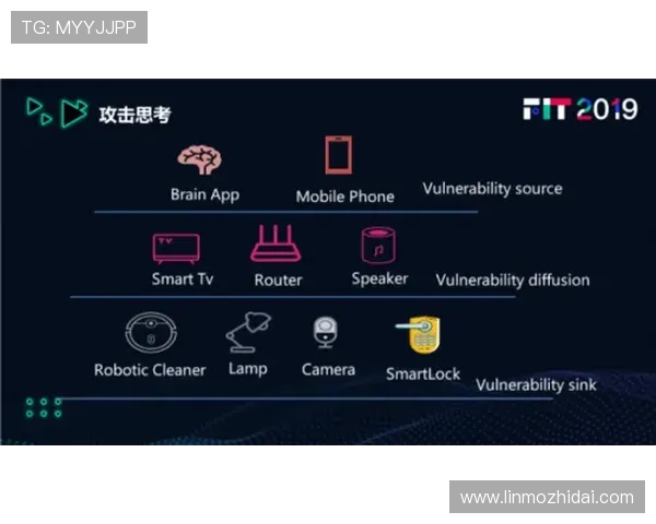 壹号娱乐.com：详细介绍平台安全保障措施与用户隐私保护策略